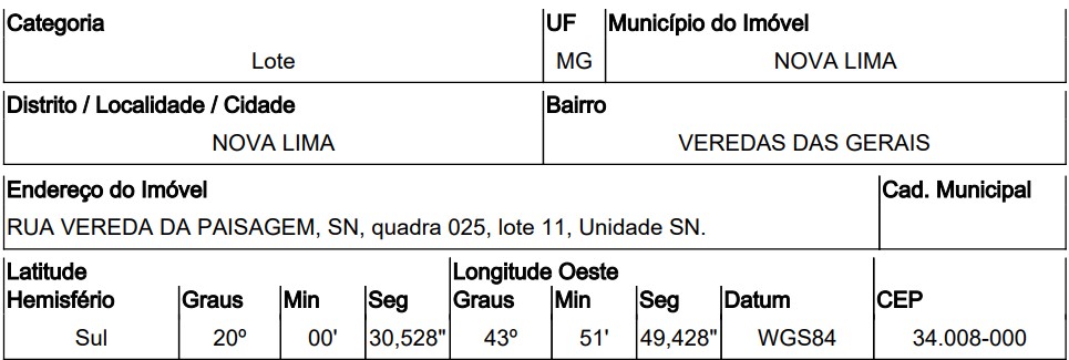 Terreno - Venda, VEREDAS DAS GERAES, NOVA LIMA, MG