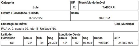 Terreno - Venda, RETIRO, ITABORAI, RJ