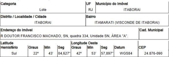 Terreno - Venda, ITAMARATI (VISCONDE DE ITABORAI), ITABORAI, RJ